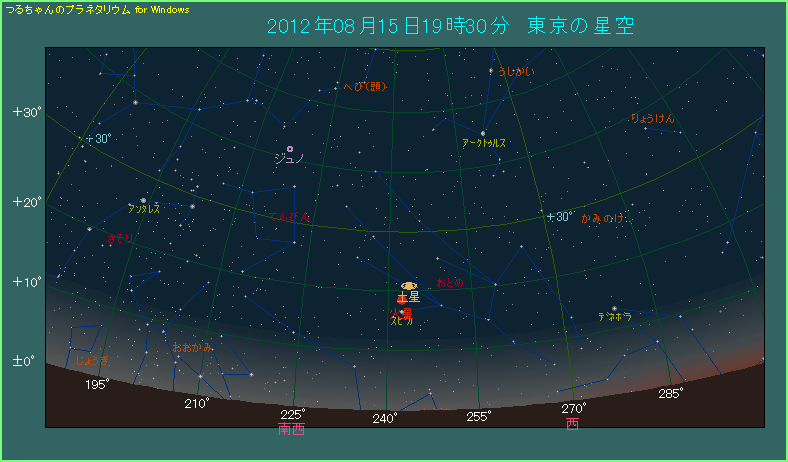 8��15���̏ꍇ�B�ォ��y���A�ΐ��A�X�s�J�̏��ɕ���ł���B