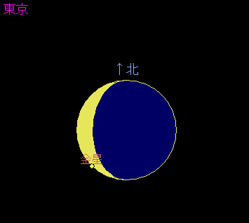 ���̓쑤�̖�����������H���X�^�[�g