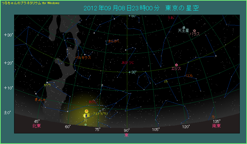 ���Ɩؐ����c�ɕ��񂾂Ƃ���