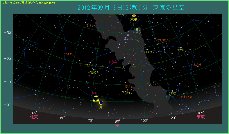 ���Ƌ������΂߂ɕ��񂾂Ƃ���