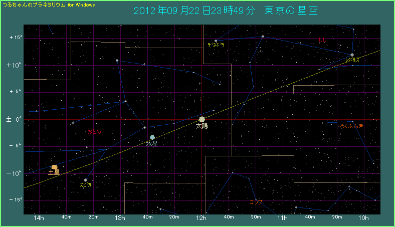 �V�̐ԓ��ƓV�̉����̌�_�ɑ��z������Ă���