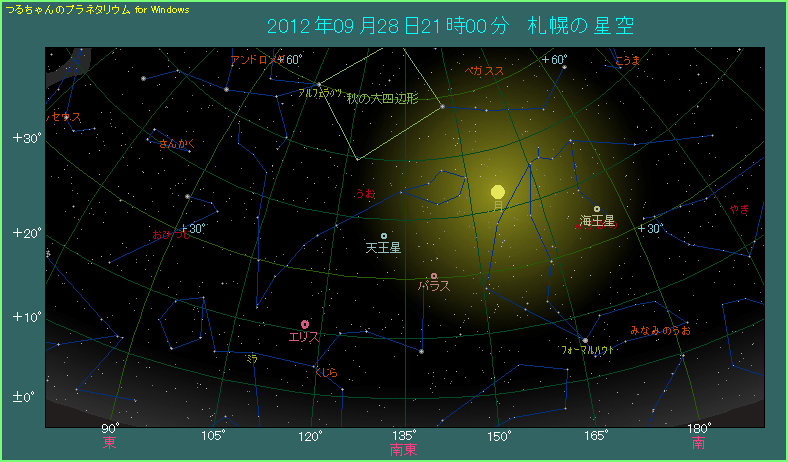 �������Ɍ�����V����