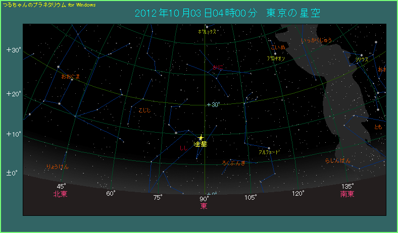 10��3���̈ʒu�֌W