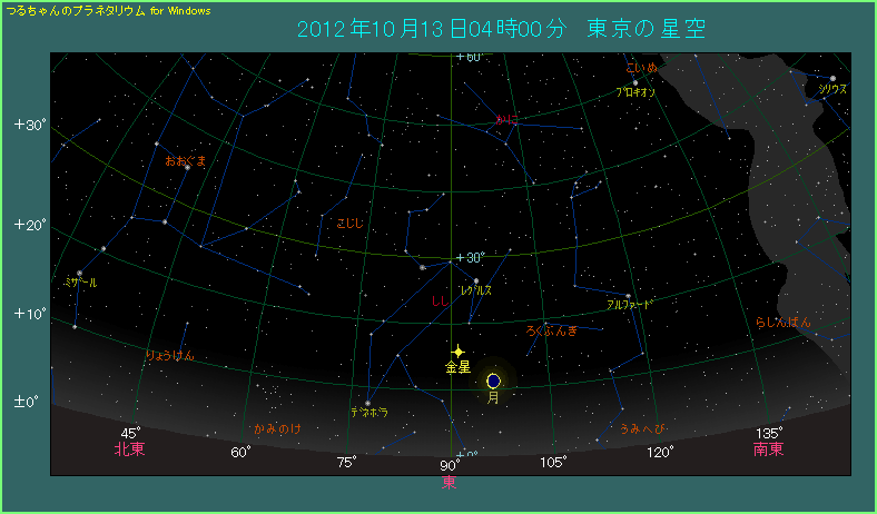 �΂߂ɕ��񂾌��Ƌ����B�Ԋu�͍L����