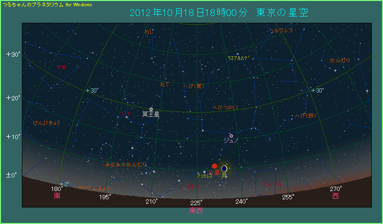 ���Ɖΐ��ƃA���^���X���W�܂�