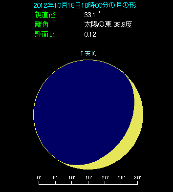 �E����������O����