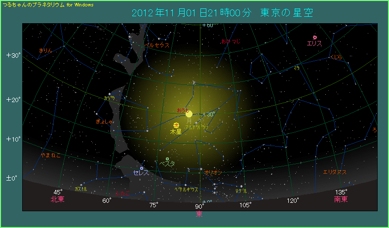 11月1日の場合。木星は月の左下に見える