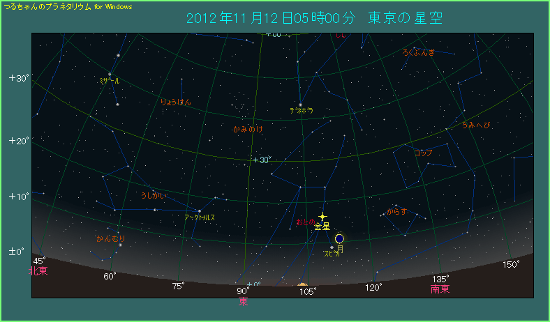 ���ƃX�s�J�ɉ����ċ������W�܂��Ă���