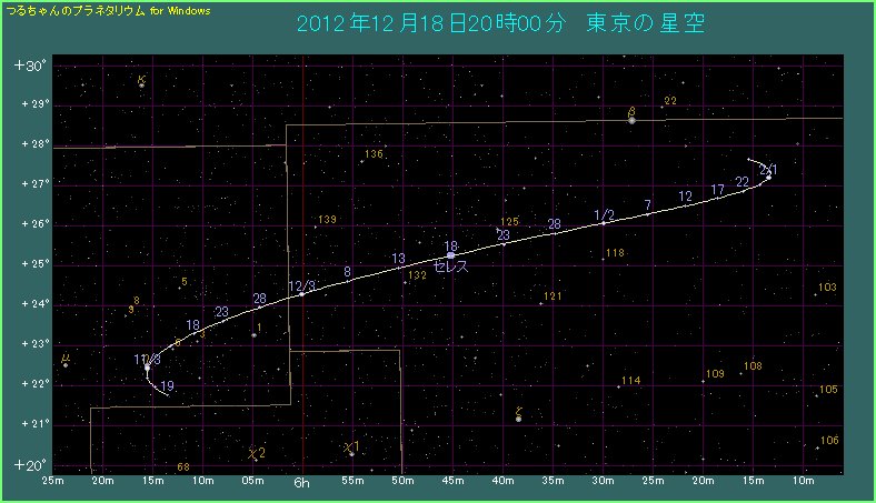 セレスの詳細位置