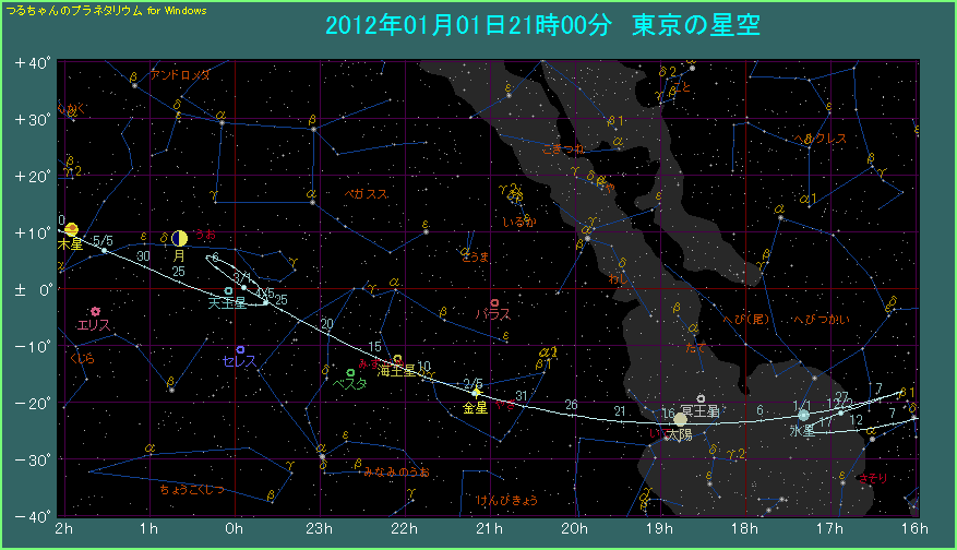 �����̌o�H�i�P�j