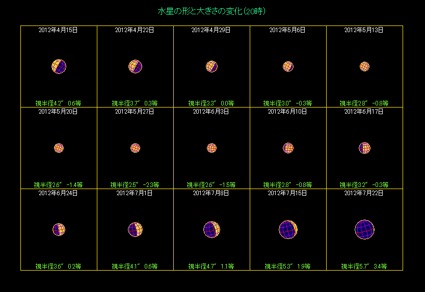 �����̖��������i�Q�j