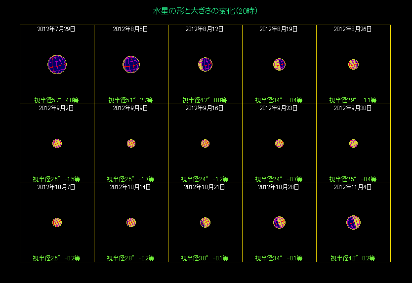 �����̖��������i�R�j