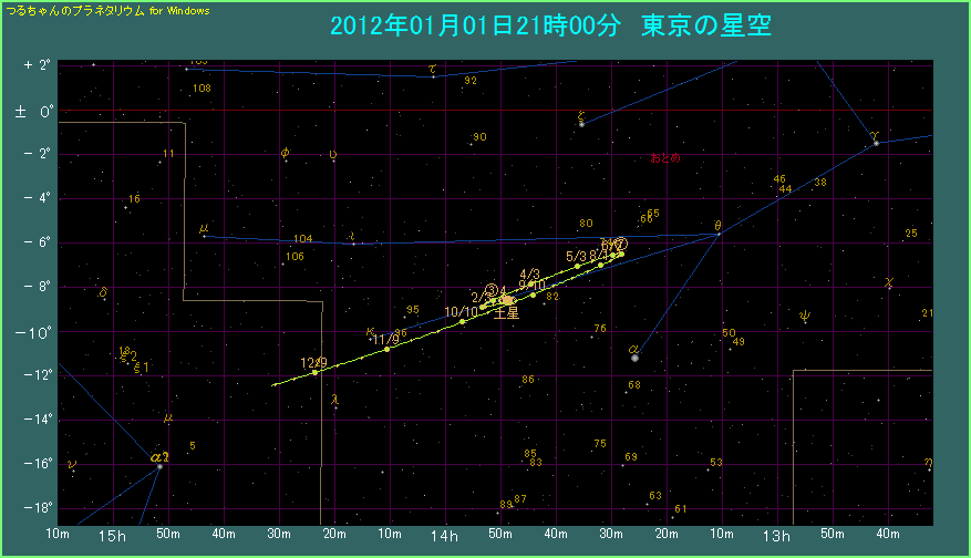 �y���̌o�H