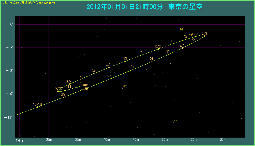 �y���̌o�H�@�g��}