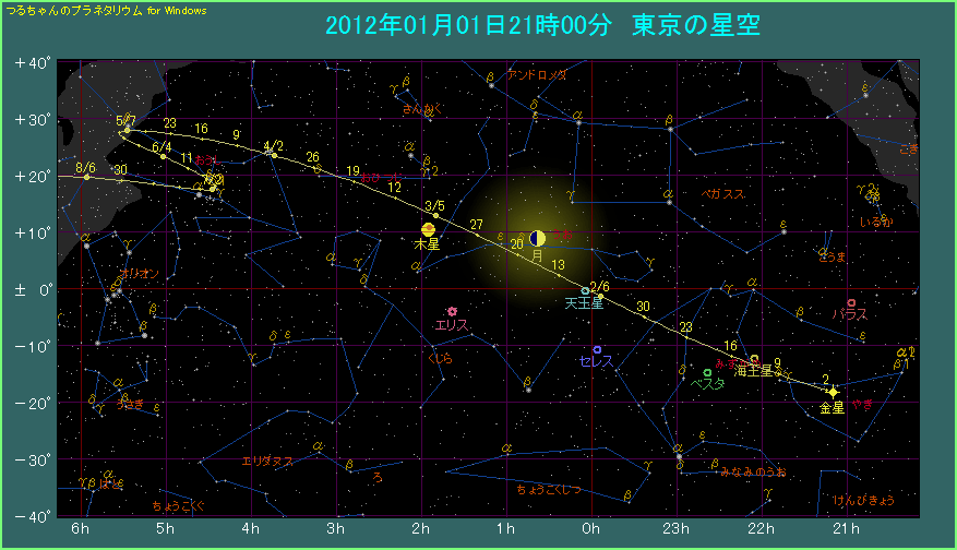 �����̌o�H�i�P�j