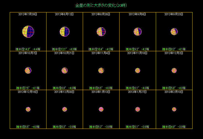 �����̖��������i�Q�j