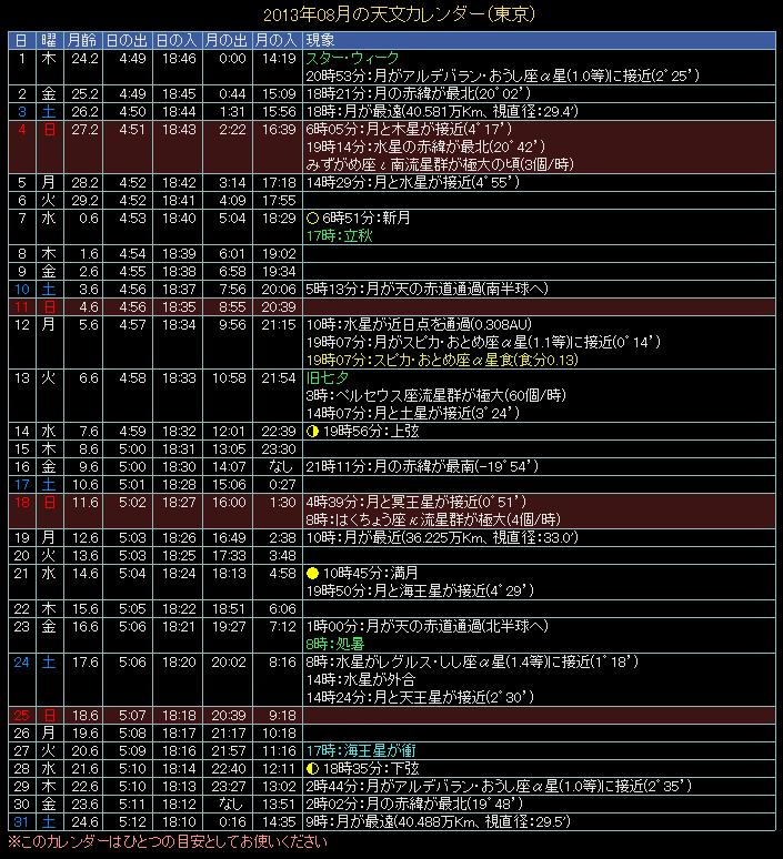 2013�N8���̓V���J�����_�[