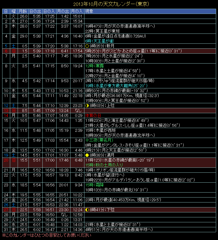 2013�N10���̓V���J�����_�[