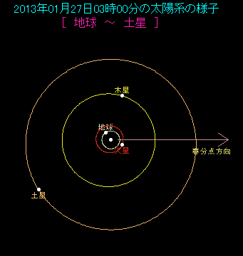 ���z�n�̂悤��