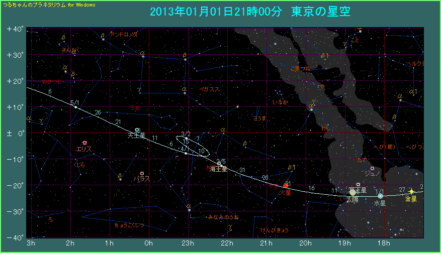 �����̌o�H�i�P�j