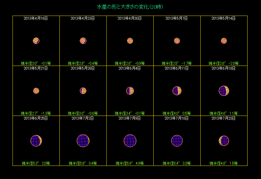 �����̖��������i�Q�j