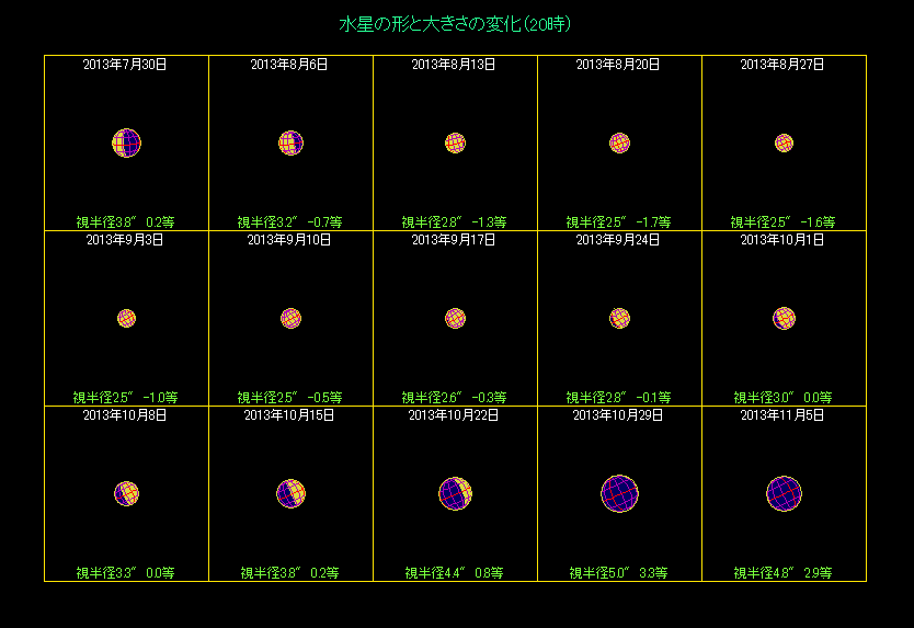 �����̖��������i�R�j