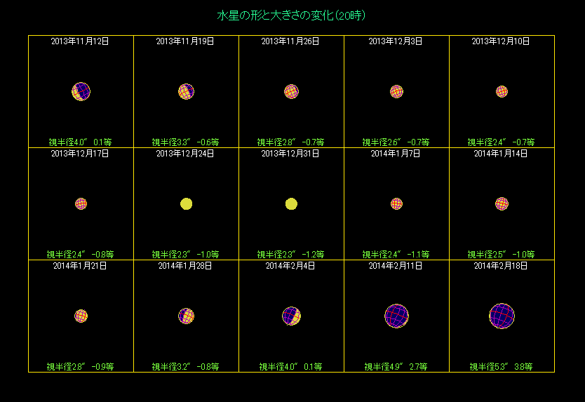 �����̖��������i�S�j