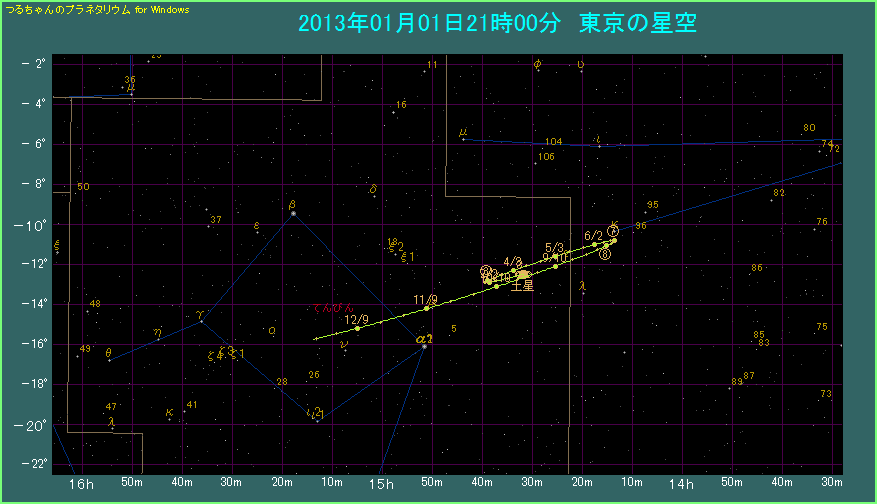 �y���̌o�H