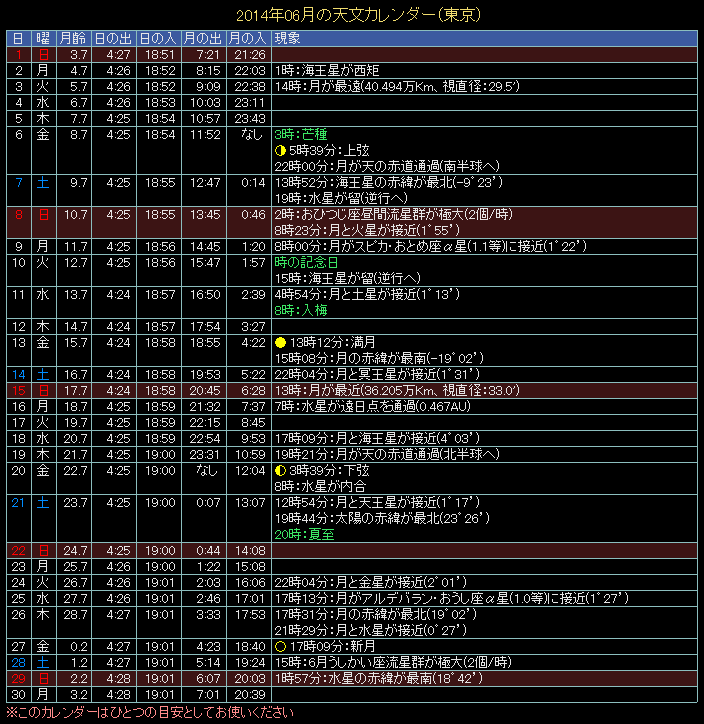 2014�N6���̓V���J�����_�[