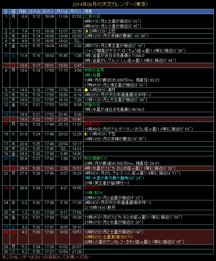 2014�N9���̓V���J�����_�[