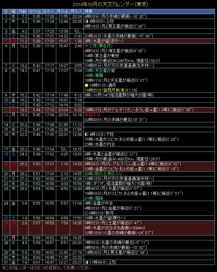 2014�N10���̓V���J�����_�[