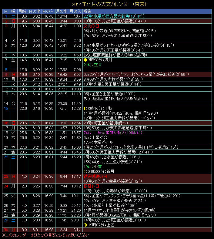 2014�N11���̓V���J�����_�[