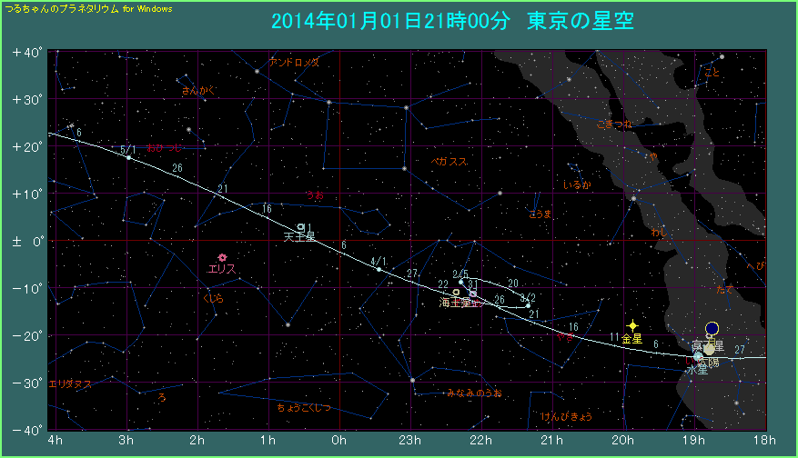 �����̌o�H�i�P�j