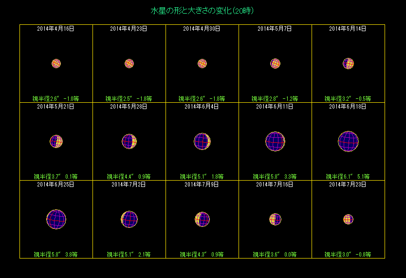 �����̖��������i�Q�j