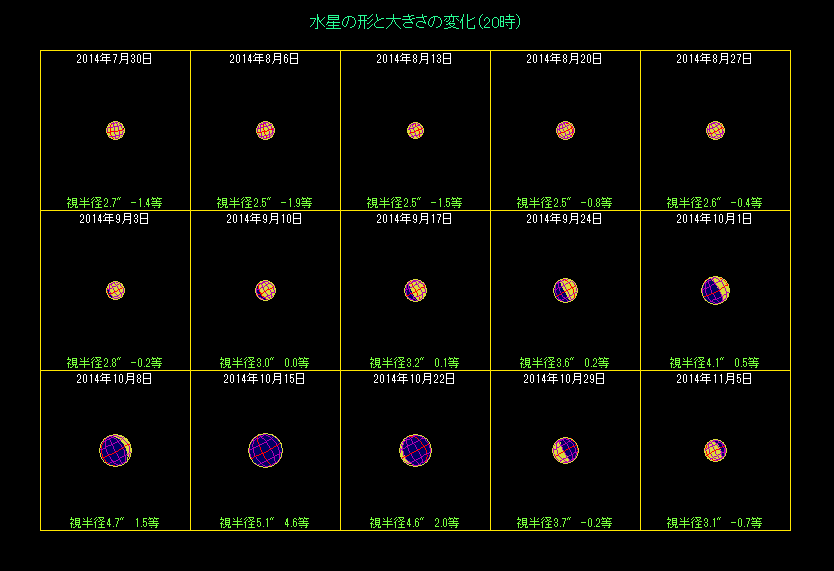 �����̖��������i�R�j