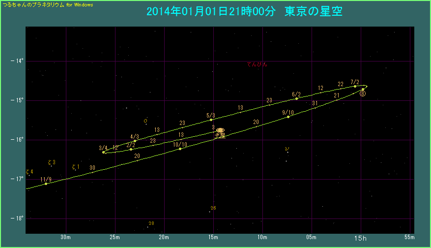 �y���̌o�H�@�g��}