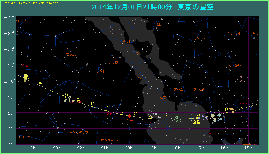 �����̌o�H�i�S�j