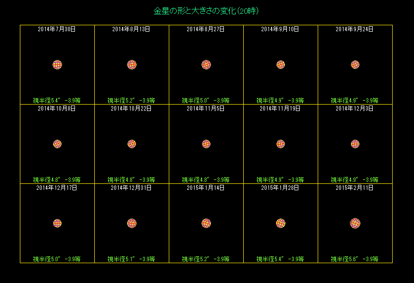 �����̖��������i�Q�j