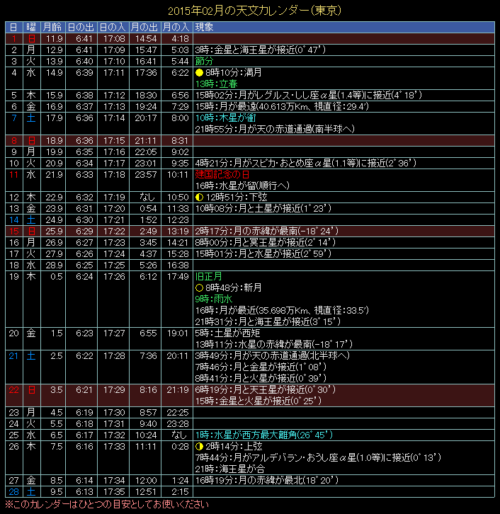 2015�N2���̓V���J�����_�[