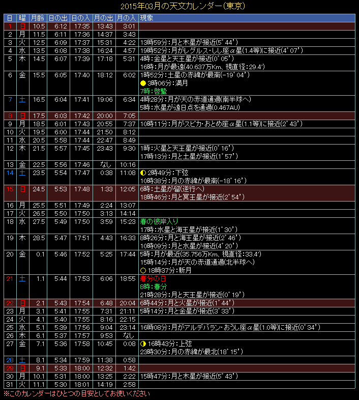 2015�N3���̓V���J�����_�[