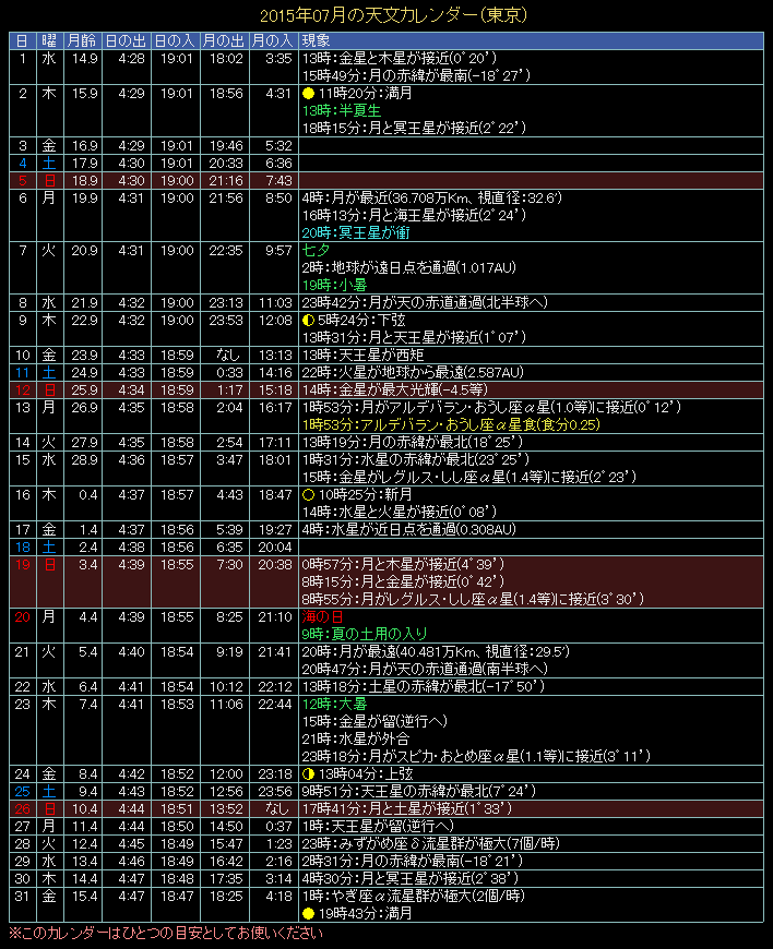 2015�N7���̓V���J�����_�[