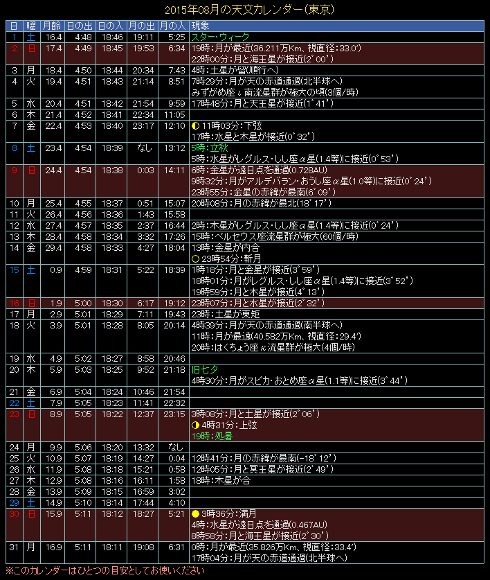 2015�N8���̓V���J�����_�[