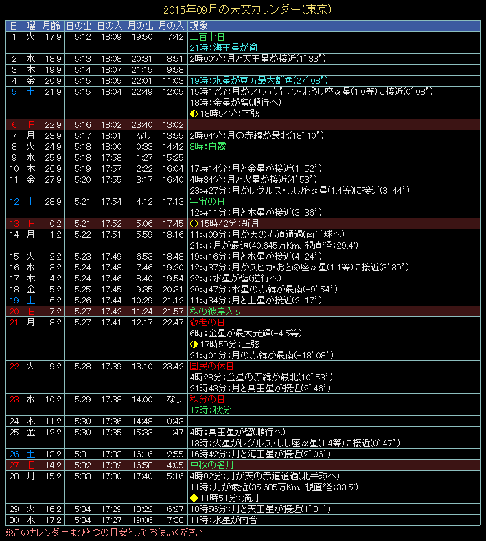 2015�N9���̓V���J�����_�[
