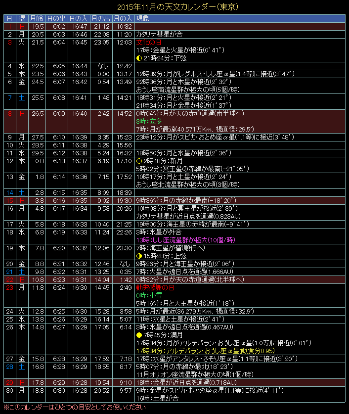 2015�N11���̓V���J�����_�[