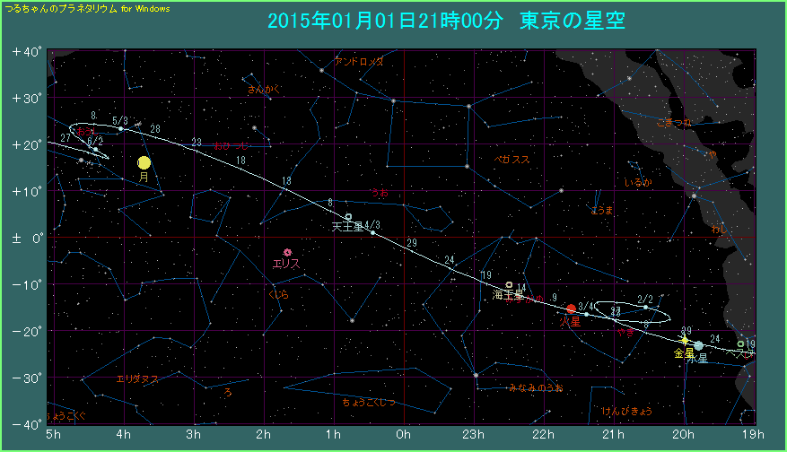 �����̌o�H�i�P�j