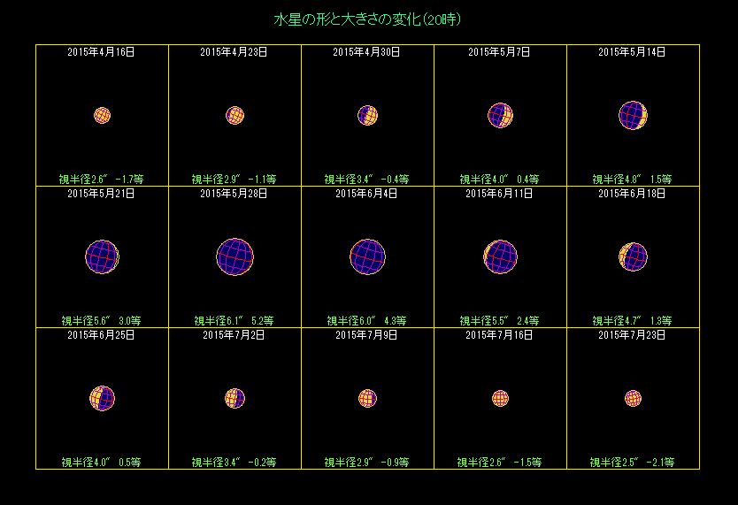 �����̖��������i�Q�j