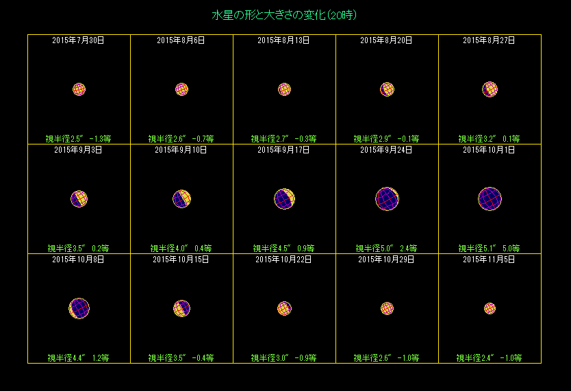 �����̖��������i�R�j