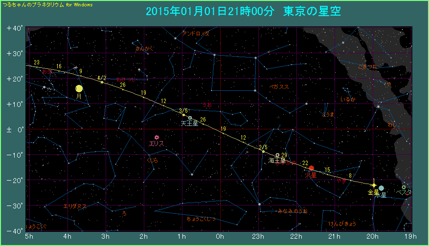 �����̌o�H�i�P�j