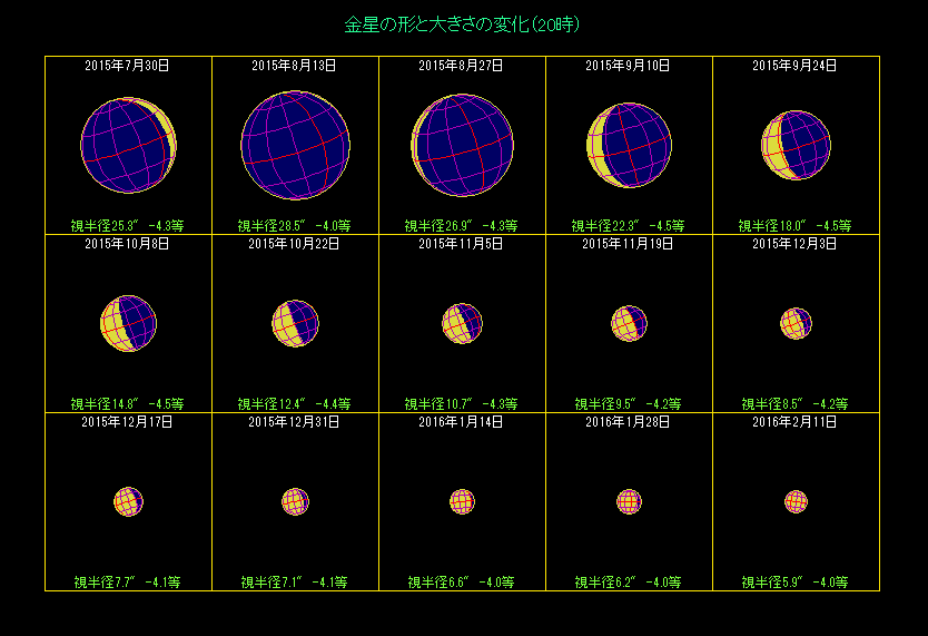 �����̖��������i�Q�j