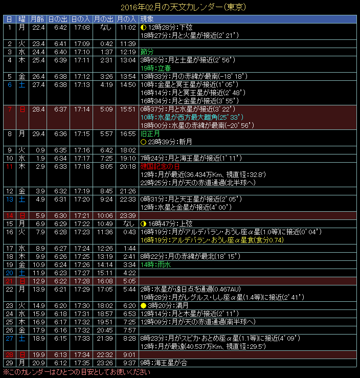 2016�N2���̓V���J�����_�[